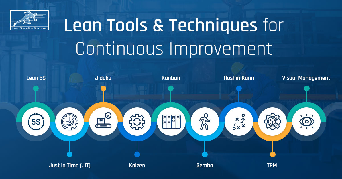 Lean tools & techniques for continuous improvement
